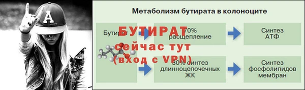 шишки Абинск